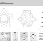 Experimental structures Final2