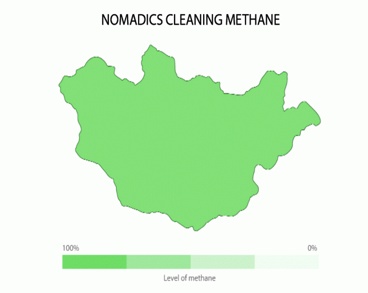 Nomadic-cleaning-movements-animation