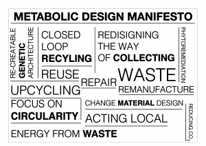 Metabolic Design- Waste Management12
